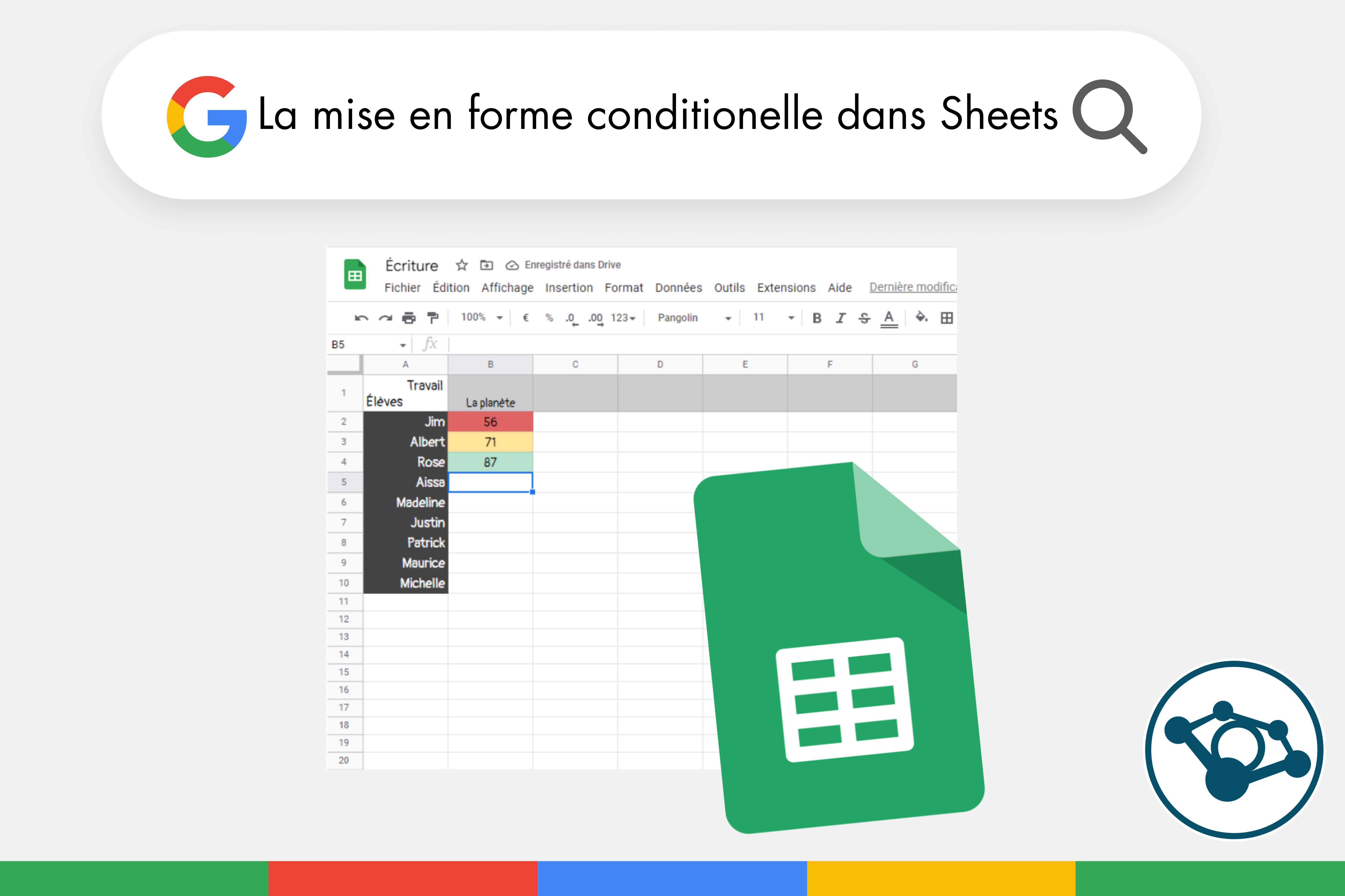 La mise en forme conditionnelle dans Google Sheets Pédagonumérique